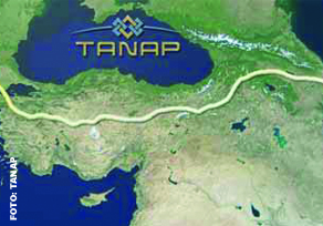 Lieferungen für TANAP-Gaspipeline von der Mehrwertsteuer befreit